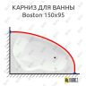 Карниз для ванны Koller Pool Boston 150х95 Усиленный 25 мм MrKARNIZ фото 1