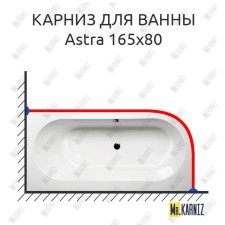Карниз для ванны Alpen Astra 165х80 Усиленный 20 мм MrKARNIZ