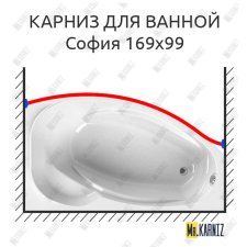 Карниз для ванной Vannesa София Передний борт 169х99 Усиленный 25 мм MrKARNIZ