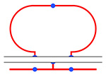oval